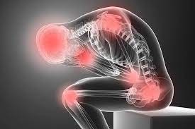 The Ultimate Guide To Pain Management: Effective Solutions And Techniques