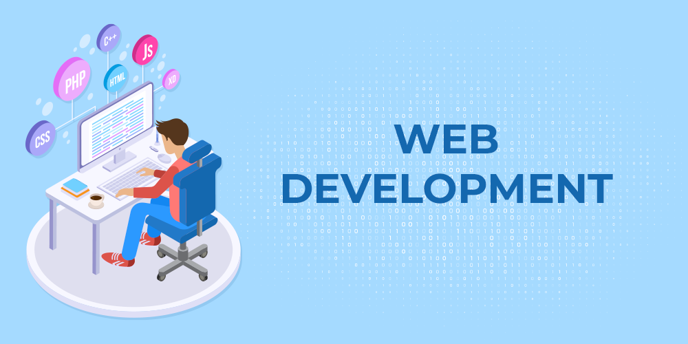 How To Design A Website: Web Development Tutorial